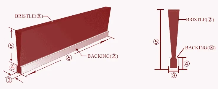 Flame Retardant